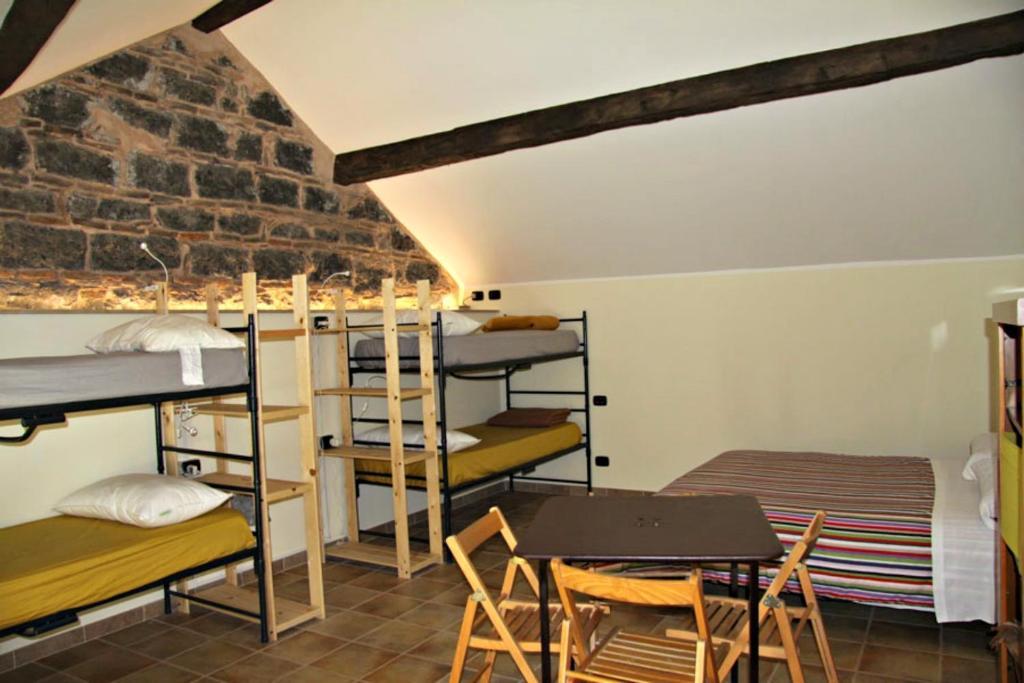 Agora Hostel Κατάνια